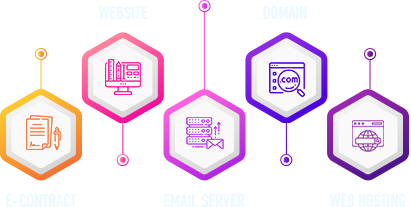 NASANI